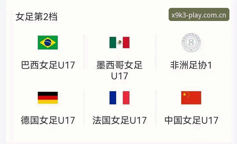 幻影体育登录 U17世界杯抽签揭晓,幻影体育邀你见证中国足球新篇章